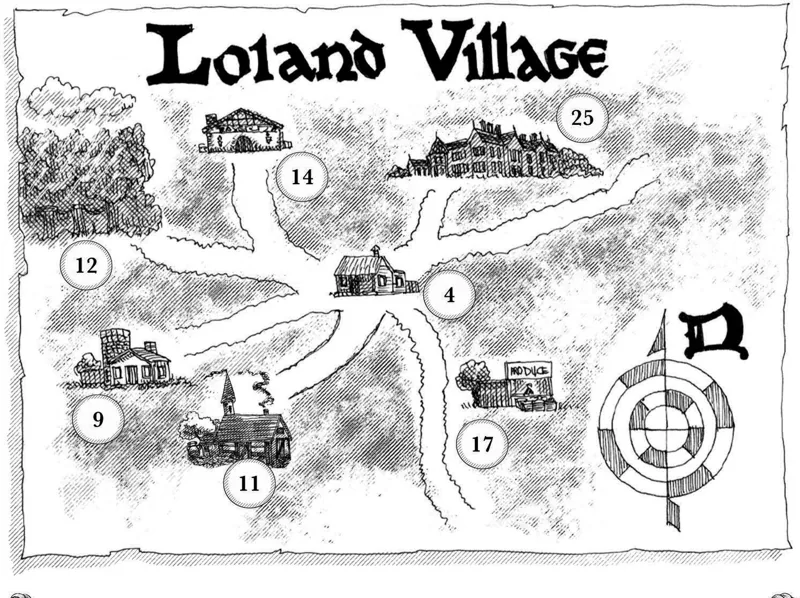 Hand-drawn map of Loland Village